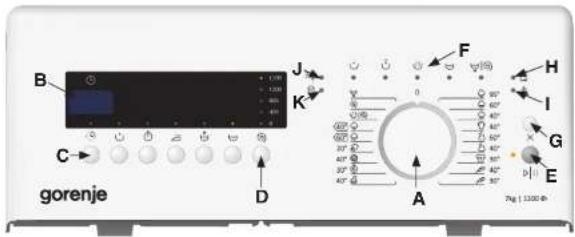 B J K C gorenje D A F H I G E 24μg | 13200 Φ