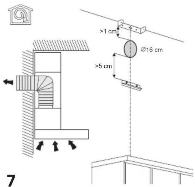 7 >1 cm Ø16 cm >5 cm