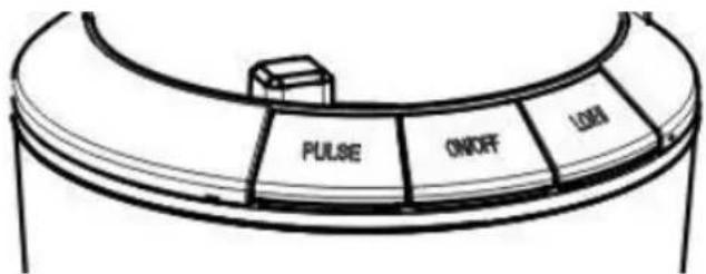 PULSE ON/OFF LOE