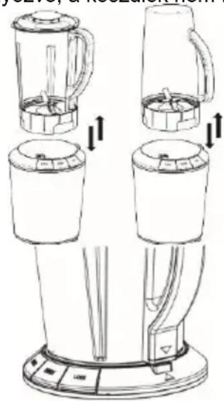 GORENJE B1200 HEAD B - A készülék használata: - 2