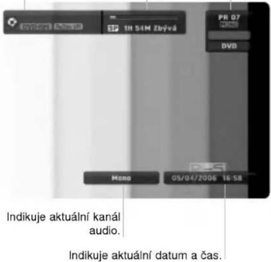 INDIKUJE AKTUÁLNÍ KANÁL audio. INDIKUJE AKTUÁLNÍ DATUM A ČAS.