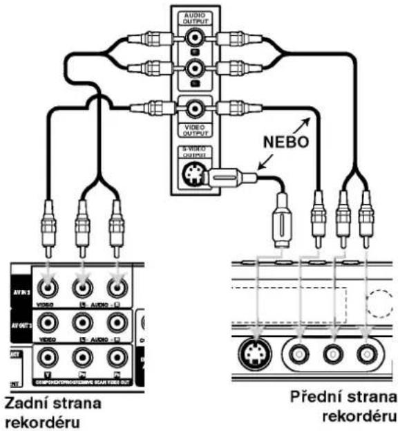 AUDIO OUTPUT VIDEO OUTPUT S VIDEO OUTPUT NEBO Zadní strana rekordéru Přední strana rekordéru