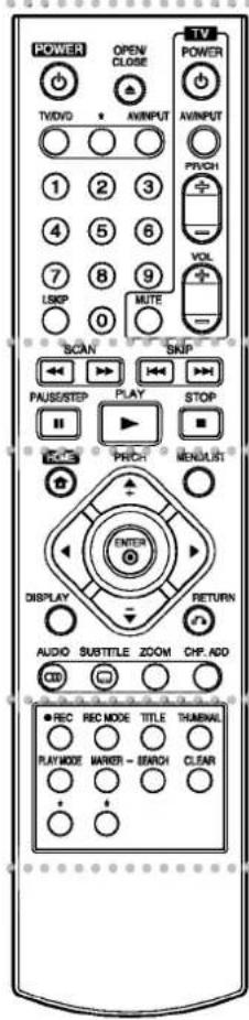 POWER TVDVD OPEN CLOSE AVINPUT AVINPUT 1 2 3 4 5 6 7 8 9 LSKP 0 MUTE SCAN SNIP PAUSE/STEP PLAY STOP RCS PRICH MENUIST ENTER DISPLAY RETURN AUDIO SUBTITLE ZOOM CHP ADD CCB ● REC REC MODE TITLE THUMBALL PLAYMODE MARKER - ENRICH CLEAR -
