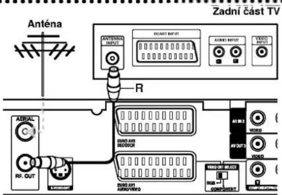 Zadní část TV Anténa ANTÉNNA INPUT SCART INPUT AUDIO INPUT VIDEO INPUT R AEBUAL C RF. OUT S-ASSOCUT EURO AND BEODER AV OUT 3 VIDEO AV OUT 3 VIDEO AV OUT 3 AV OUT 3 AV OUT 3 AV OUT 3 AV OUT 3 AV OUT 3 AV OUT 3 AV OUT 3 AV OUT 3 AV OUT 3 AV OUT 3 AV OUT 3 AV OUT 3 AV OUT 3 AV OUT 3 AV OUT 3 AV OUT 3 AV OUT 3 AV OUT 3 AV OUT 3 AV OUT 4 AV OUT 4 AV OUT 4 AV OUT 4 AV OUT 4 AV OUT 4 AV OUT 4 AV OUT 4 AV OUT 4 AV OUT 4 AV OUT 4 AV OUT 4 AV OUT 4 AV OUT 4 AV OUT 4 AV OUT 4 AV OUT 4 AV OUT 4 AV OUT 4 AV OUT 4 AV OUT 5 AV OUT 5 AV OUT 5 AV OUT 5 AV OUT 5 AV OUT 5 AV OUT 5 AV OUT 5 AV OUT 5 AV OUT 5 AV OUT 5 AV OUT 5 AV OUT 5 AV OUT 5 AV OUT 5 AV OUT 5 AV OUT 5 AV OUT 5 AV OUT 5 AV OUT 5 AV OUT 6 AV OUT 6 AV OUT 6 AV OUT 6 AV OUT 6 AV OUT 6 AV OUT 6 AV OUT 6 AV OUT 6 AV OUT 6 AV OUT 6 AV OUT 6 AV OUT 6 AV OUT 6 AV OUT 6 AV OUT 6 AV OUT 6 AV OUT 6 AV OUT 6 AV OUT 6 AV OUT 7 AV OUT 7 AV OUT 7 AV OUT 7 AV OUT 7 AV OUT 7 AV OUT 7 AV OUT 7 AV OUT 7 AV OUT 7 AV OUT 7 AV OUT 7 AV OUT 7 AV OUT 7 AV OUT 7 AV OUT 7 AV OUT 7 AV OUT 7 AV OUT 7 AV OUT 7 AV OUT 8