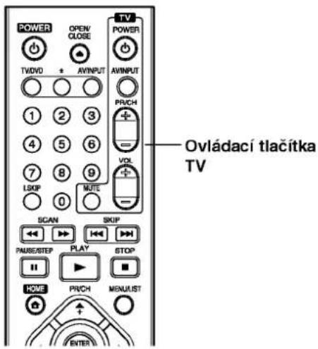 Ovládací tlačítka TV POWER OPEN CLOSE TVIDVO AVINPUT AVINPUT PR/CH VOL L/SOP MUTE 0 SCAN SKIP PAUSE/STEP PLAY STOP HOME PR/CH MENU/UST ENTER