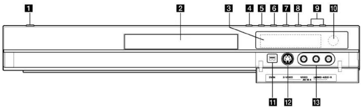 1 2 3 4 5 6 7 8 9 10 DVN 8-VIDEO VIDEO UNIHD-AUDO-R AV IN 4 11 12 13