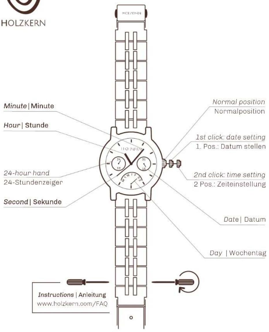 HOLZKERN Minute | Minute Hour | Stunde 24-hour hand 24-Stundenzeiger Second | Sekunde Normal position Normalposition 1st click: date setting 1. Pos.: Datum stellen 2nd click: time setting 2 Pos.: Zeiteinstellung Date | Datum Day | Wochentag Instructions | Anleitung www.holzkern.com/FAQ