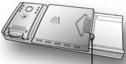 CANDY CDS 2DS35B - ATENTIE! - 1