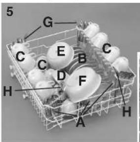 5 G C E B C C D F H A H