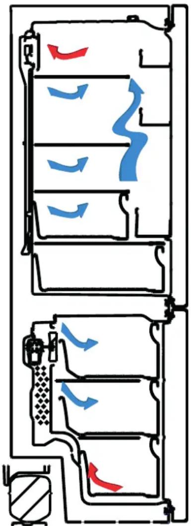 graph TD A["Top Vehicle"] --> B["Left Panel"] B --> C["Mid Panel"] C --> D["Right Panel"] style A fill:#f9f,stroke:#333 style B fill:#ccf,stroke:#333 style C fill:#cfc,stroke:#333 style D fill:#fcc,stroke:#333