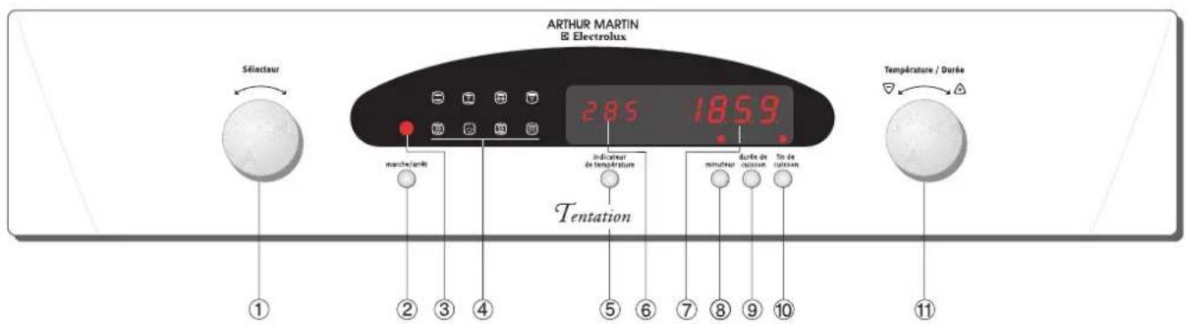 Arthur Martin-Electrolux FE 0880 W1 - DESCRIPTIONDEVOTREFOURAENCASTRER - 2