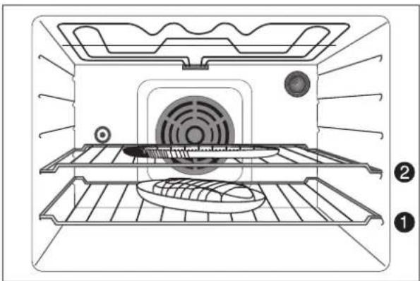 Arthur Martin-Electrolux FE 0880 W1 - rôtideboeuf--tarteauxpommes - 1
