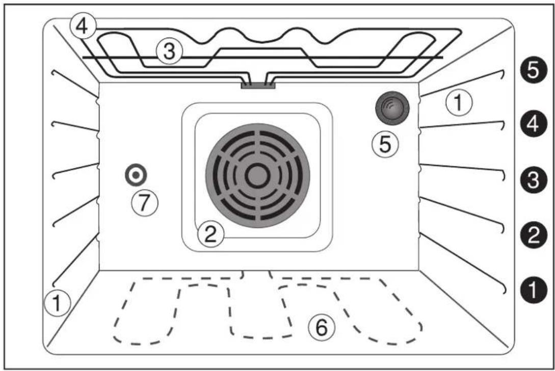 Arthur Martin-Electrolux FE 0880 W1 - DESCRIPTIONDEVOTREFOURAENCASTRER - 3
