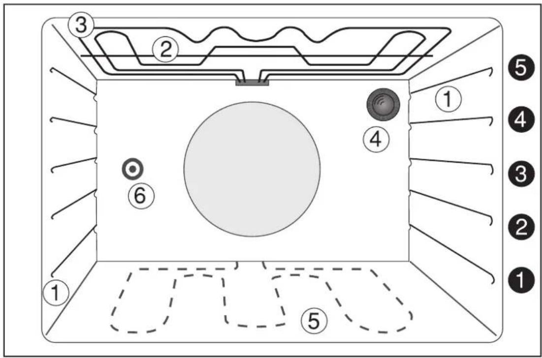 Arthur Martin-Electrolux FE 0660 X1 - DESCRIPTIONDEVOTREFOURAENCASTRER - 3
