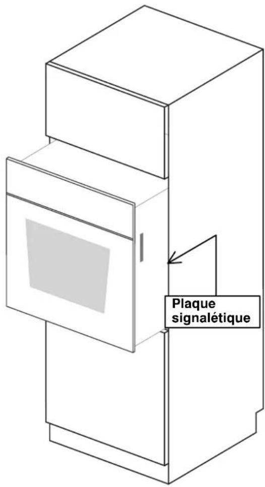Arthur Martin-Electrolux FE 0660 N1 - SERVICEAPRES-VENTE - 3