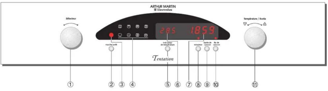 Arthur Martin-Electrolux FE 0660 N1 - DESCRIPTIONDEVOTREFOURAENCASTRER - 2