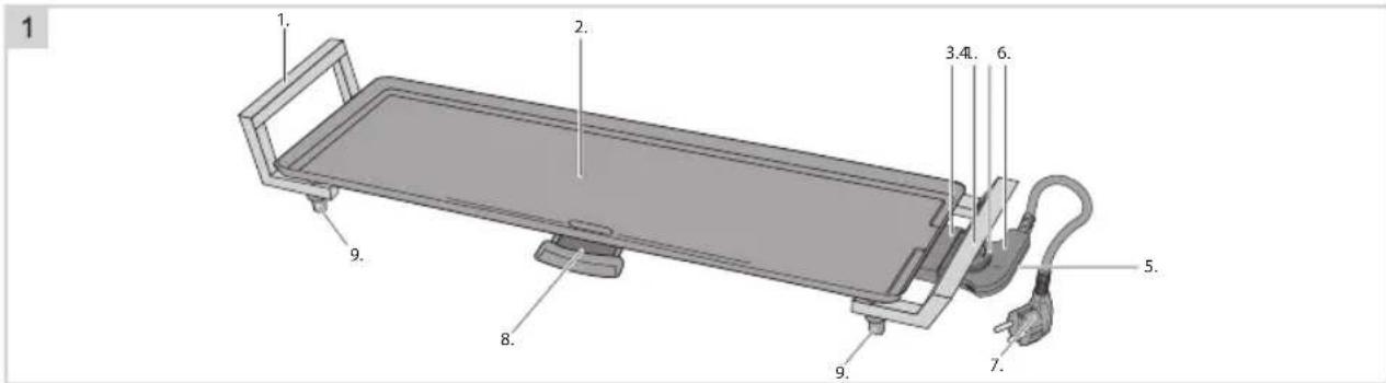 BESTRON ABP603BB - WERKING - Algemeen - 1