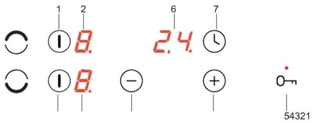 1 2 6 7 ①8. 24. ① ①8. - + 54321