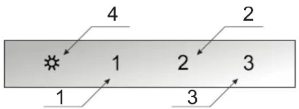 4 2 1 2 3 1 3