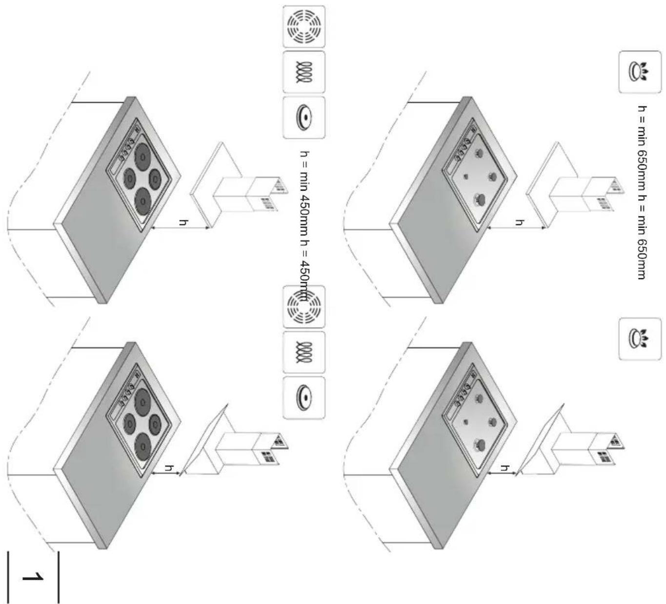 h = min 650mm h = min 650mm h = min 450mm h = 450mm h h 1