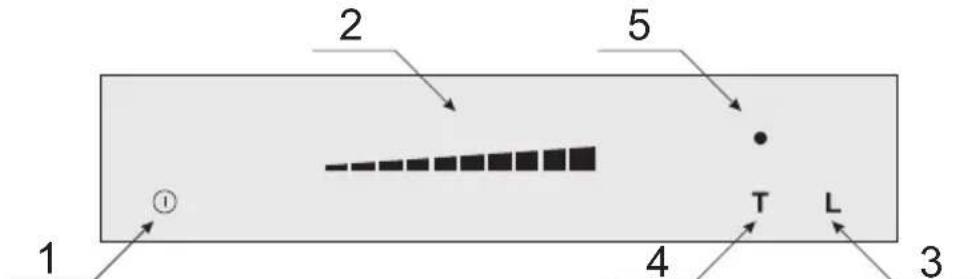 1 ① 2 5 T L 4 3