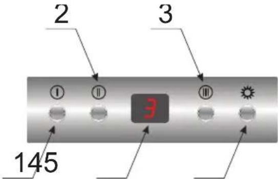 2 3 145