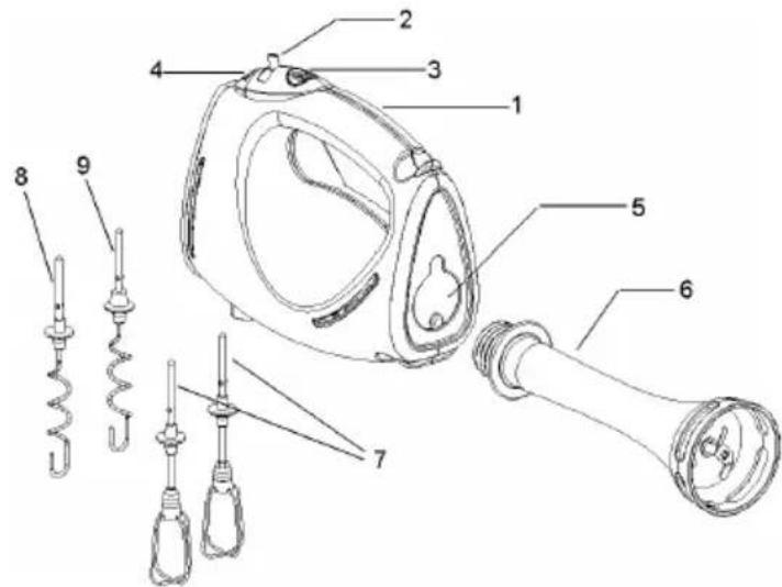 GORENJE MRP275EA - MPR 275 EA HAND MIXER WITH BLENDING ATTACHMENT - 1