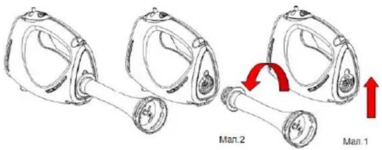 Man.2 Man.1