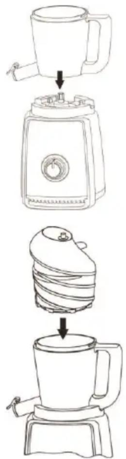 graph TD A["Blinker with handle"] --> B["Blender with lid"] B --> C["Processed blender"]