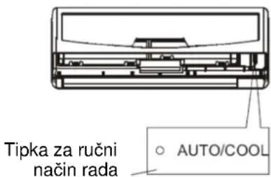 Tipka za ručni način rada AUTO/COOL