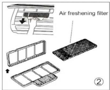 Air freshening filter ②