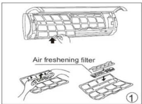 Air freshening filter ①