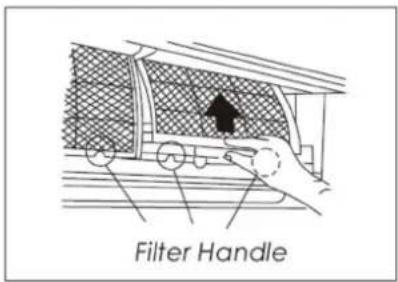 Filter Handle
