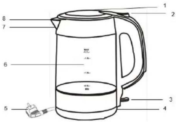 1 2 8 7 6 MAX 4.5 L/min 4 L/min 4 L/min 4 L/min 3 4 5