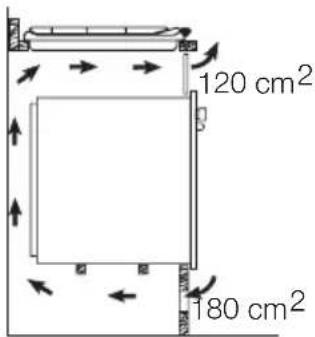120 cm² 180 cm²