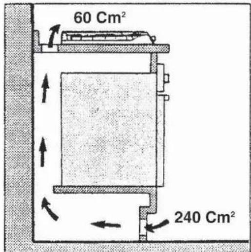 CANDY PG640/ 1SQX - 7