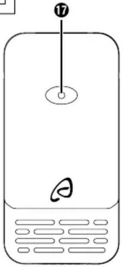 AURIOL AFW 1 A1 - 2