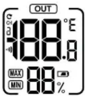 AURIOL AFW 1 A1 - Câmpul pentru temperatura exterioară ③ - 1