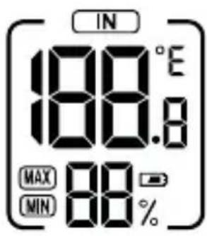 AURIOL AFW 1 A1 - Câmpul pentru temperatura interioară ② - 1