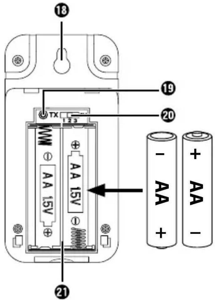 AURIOL AFW 1 A1 - 3