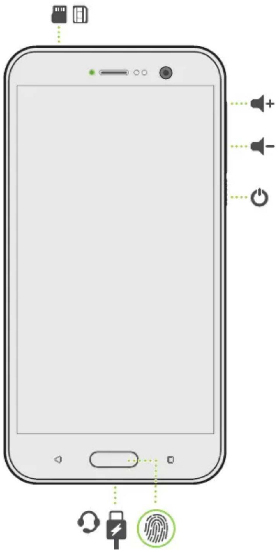 Diagram of a smartphone with labeled icons for battery, floppy disk, fingerprint, and connectivity symbols