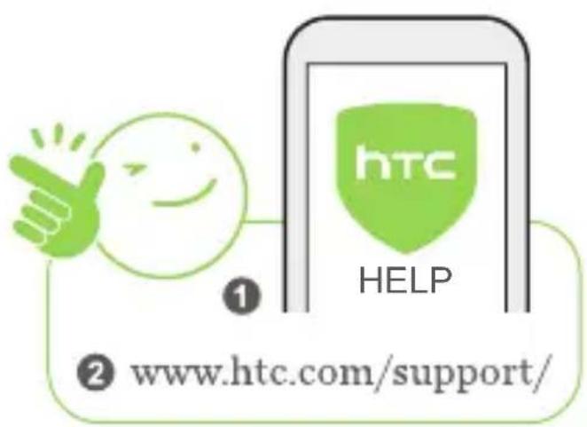 htc HELP ① ② www.htc.com/support/