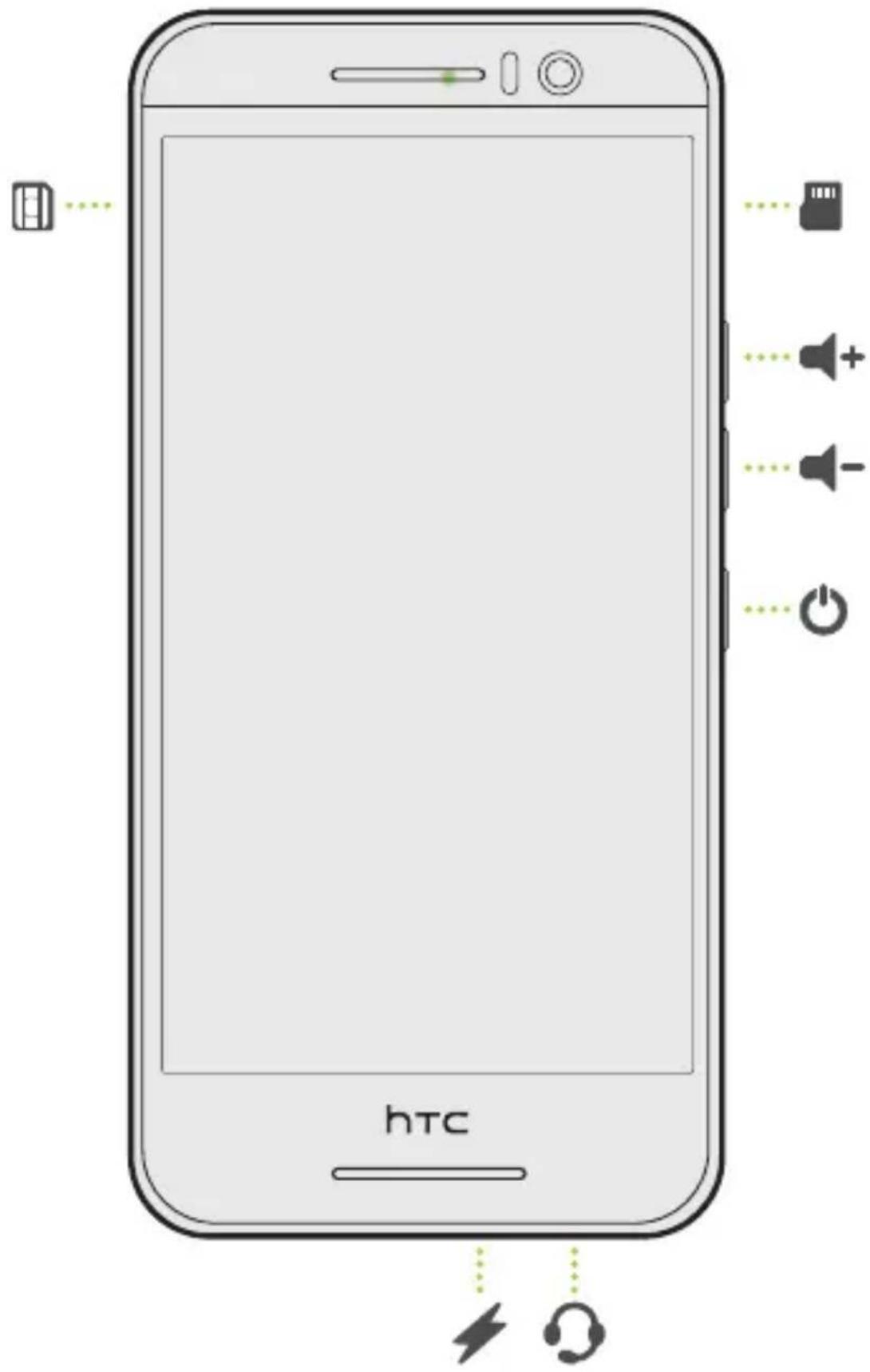 htc