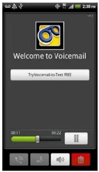 Welcome to Voicemail TryVoicemail-to-Text FREE