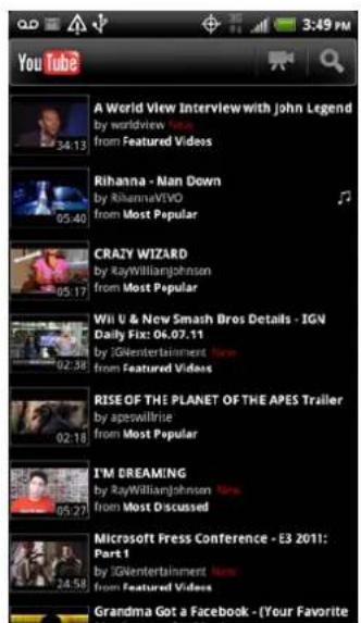YouTube A World View Interview with John Legend by worldview from 34.13 from Featured Videos Rihanna - Nan Down by RihannaVIVO 05:40 from Most Popular CRAZY WIZARD by RayWilliamJohnson from Most Popular Wii U & New Smash Bros Details - IGN Daily Fix: 06.07.11 by iGnentertainment News from Featured Videos RISE OF THE PLANET OF THE APES Trailer by apeswillrie from Most Popular I'M EREAMING by RayWilliamJohnson News from Most Discussed Microsoft Press Conference - E3 2011: Part 1 by iGnentertainment News from Featured Videos Grandma Got a Facebook - (Your Favorite
