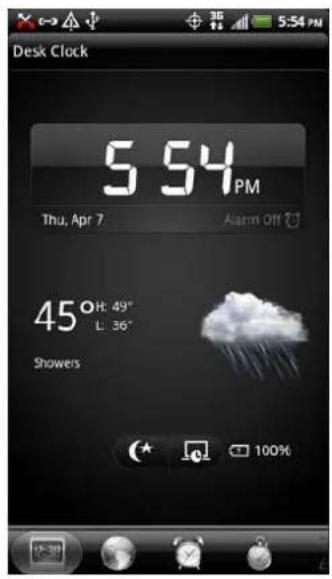 Desk Clock 5:54 PM Thu, Apr 7 Alarm Off 45° H: 49° L: 36° Showers 100%