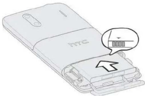 HTC
