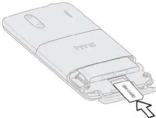 HFC SIM CARD