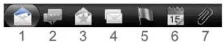 HTC Evo Design 4G - Switch Between Inbox Views - 1