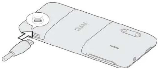 HTC Evo Design 4G - Set Up Your Device - 6